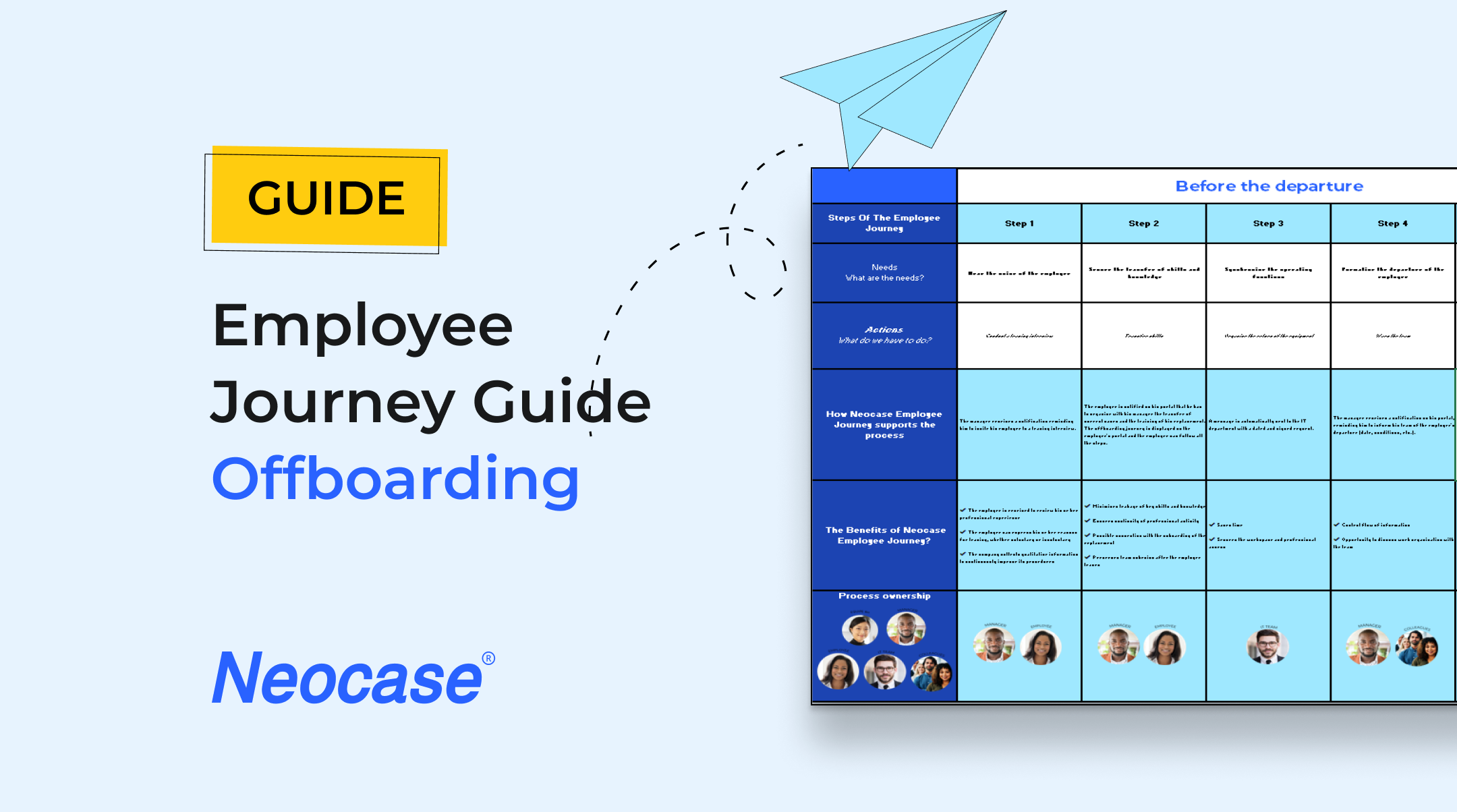 The Employee Journey Guide: Smooth Departures with a Clear Offboarding 